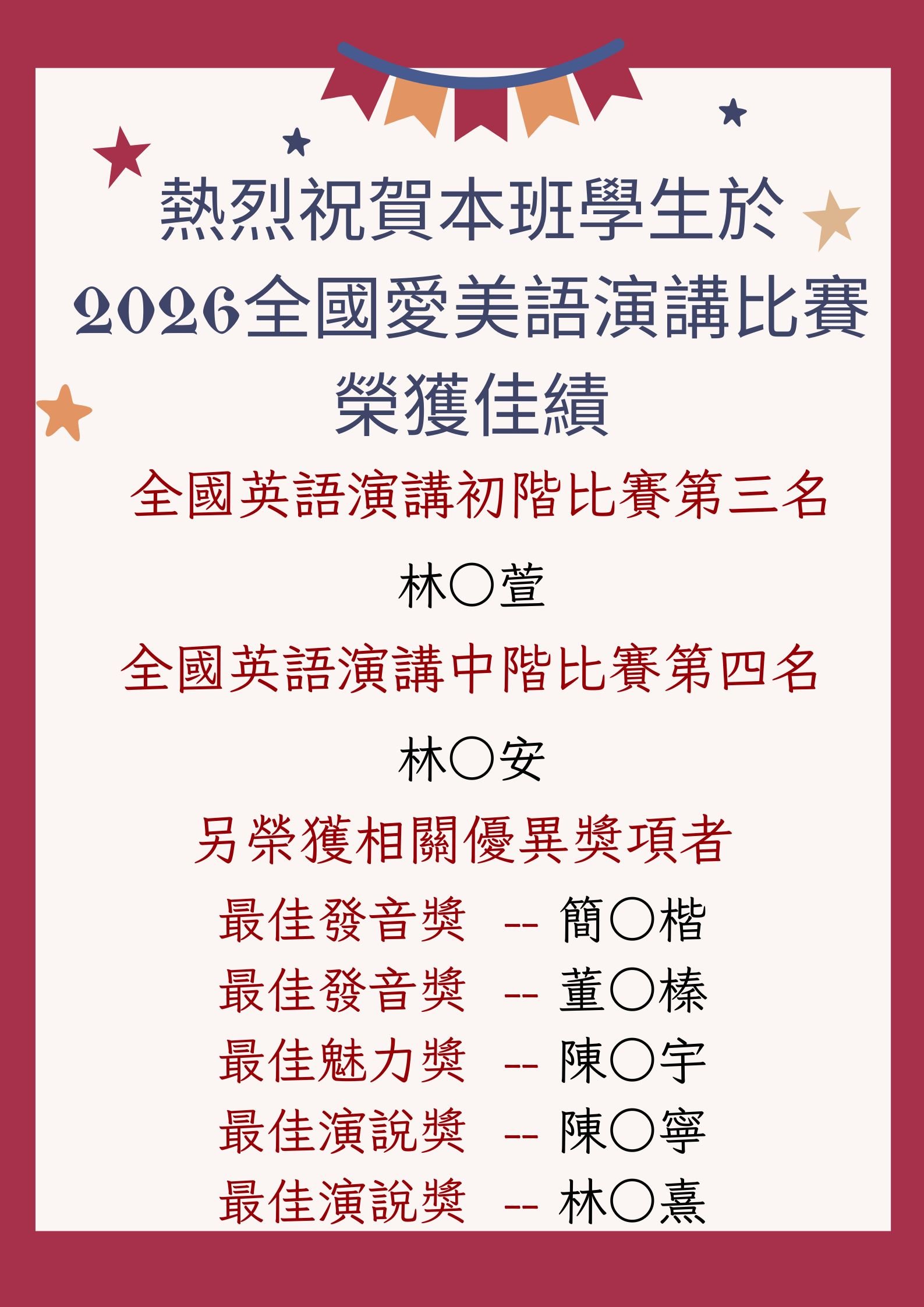 演講比賽得獎榜單