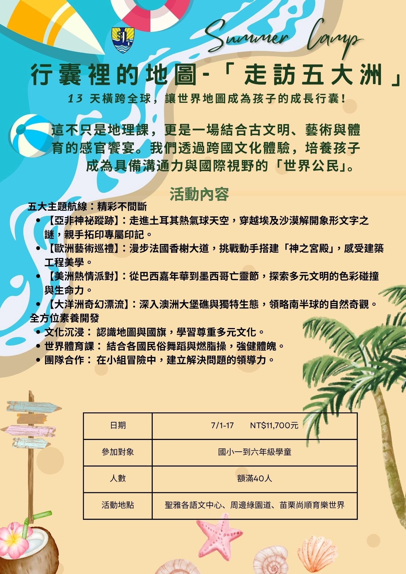 第一梯次行囊裡的地圖營內容may