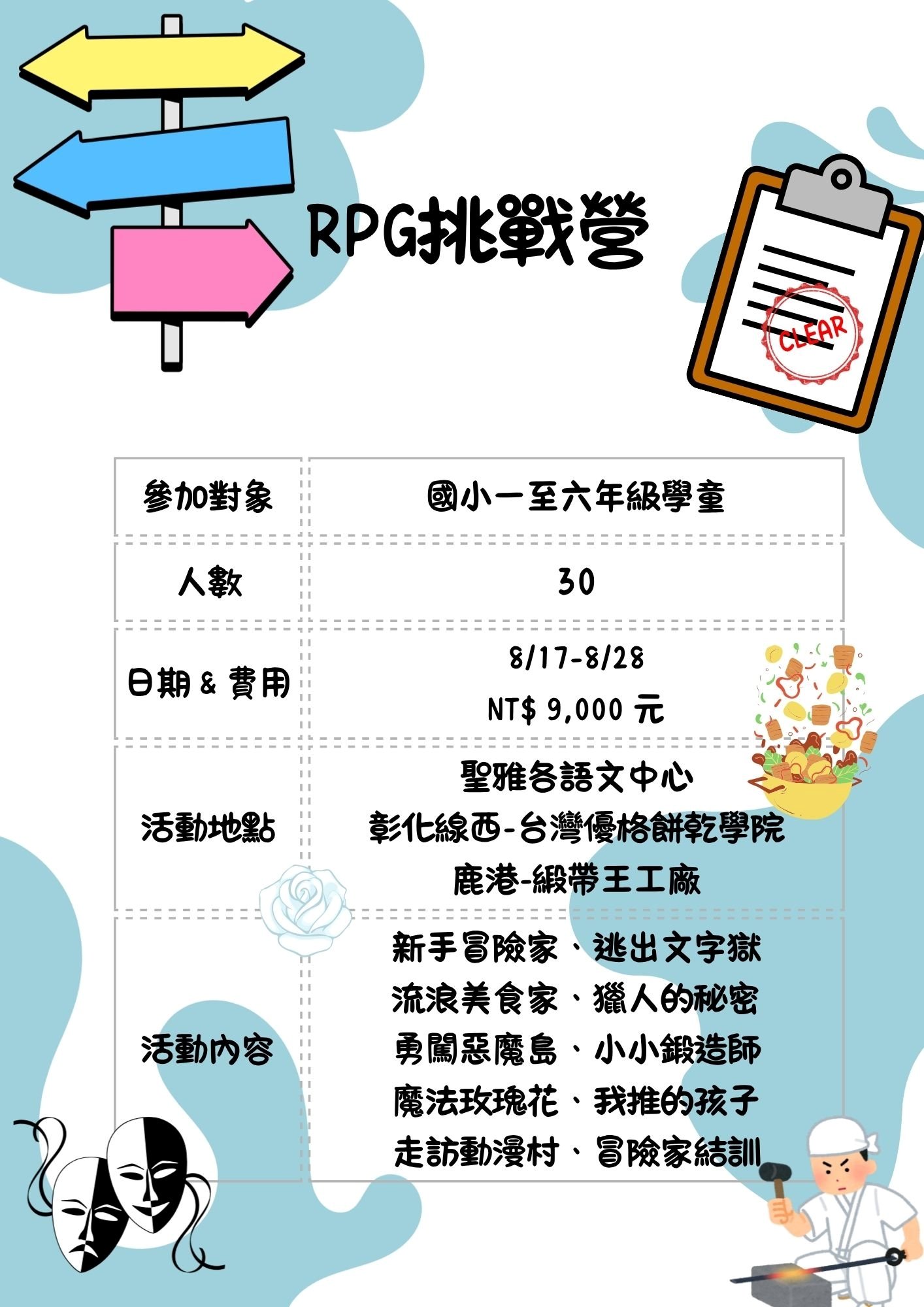 第四梯次RPG挑戰營內容