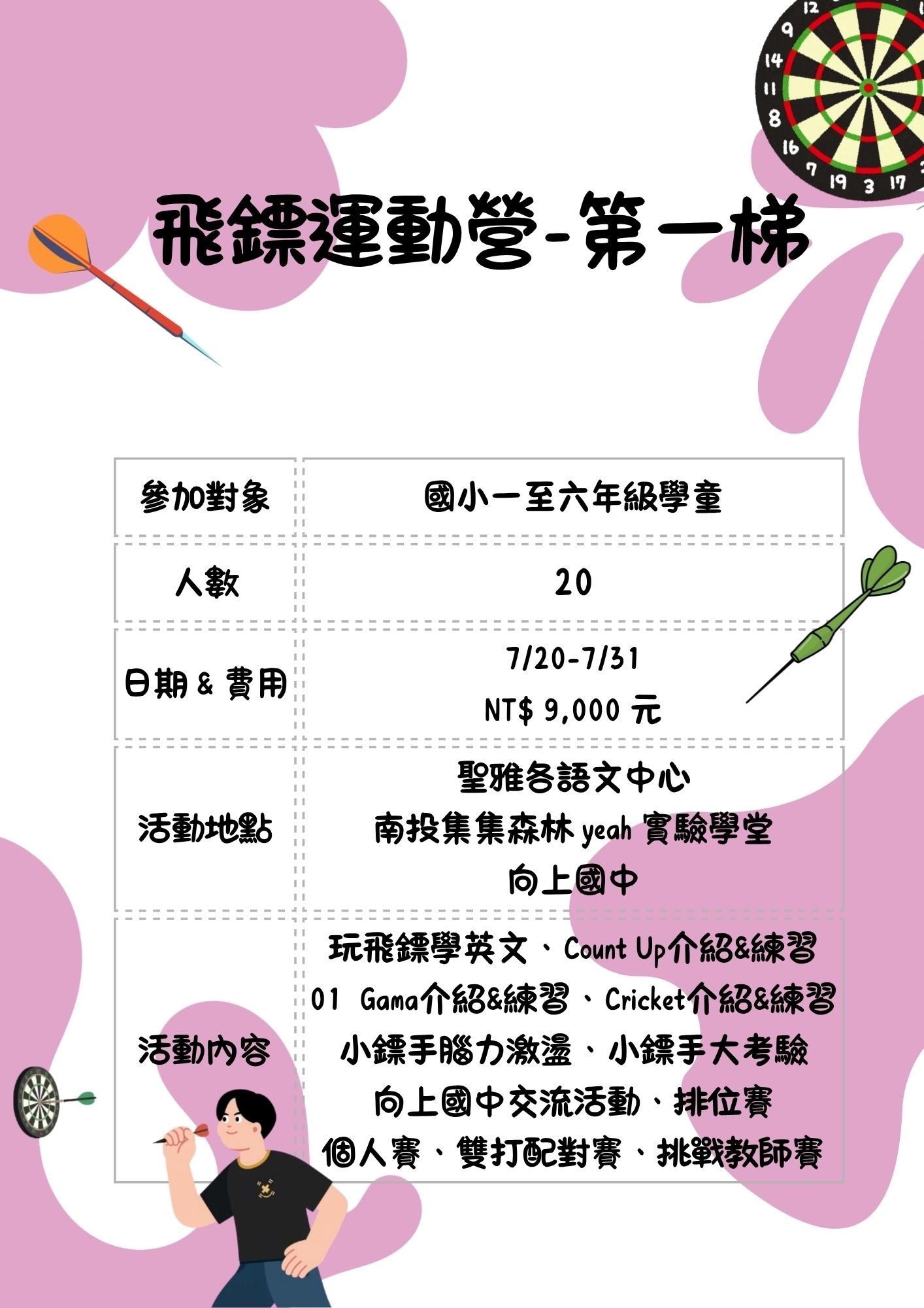 第二梯次飛鏢營1內容