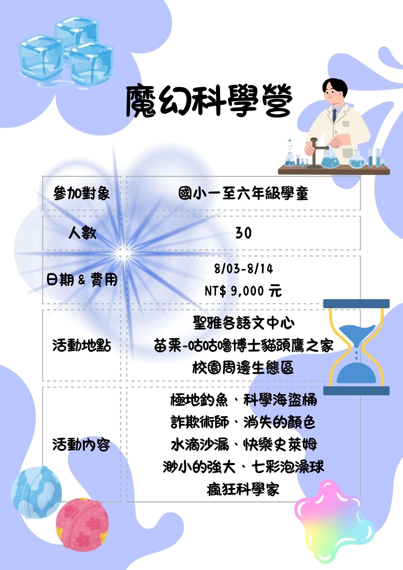 第三梯次魔幻科學營內容